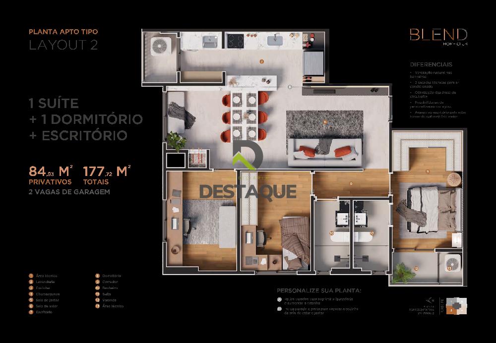 Imobiliria Destaque em Cascavel PR