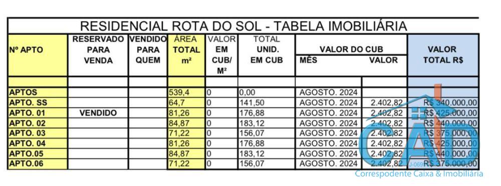 CAD correspondente caixa e Imobiliria