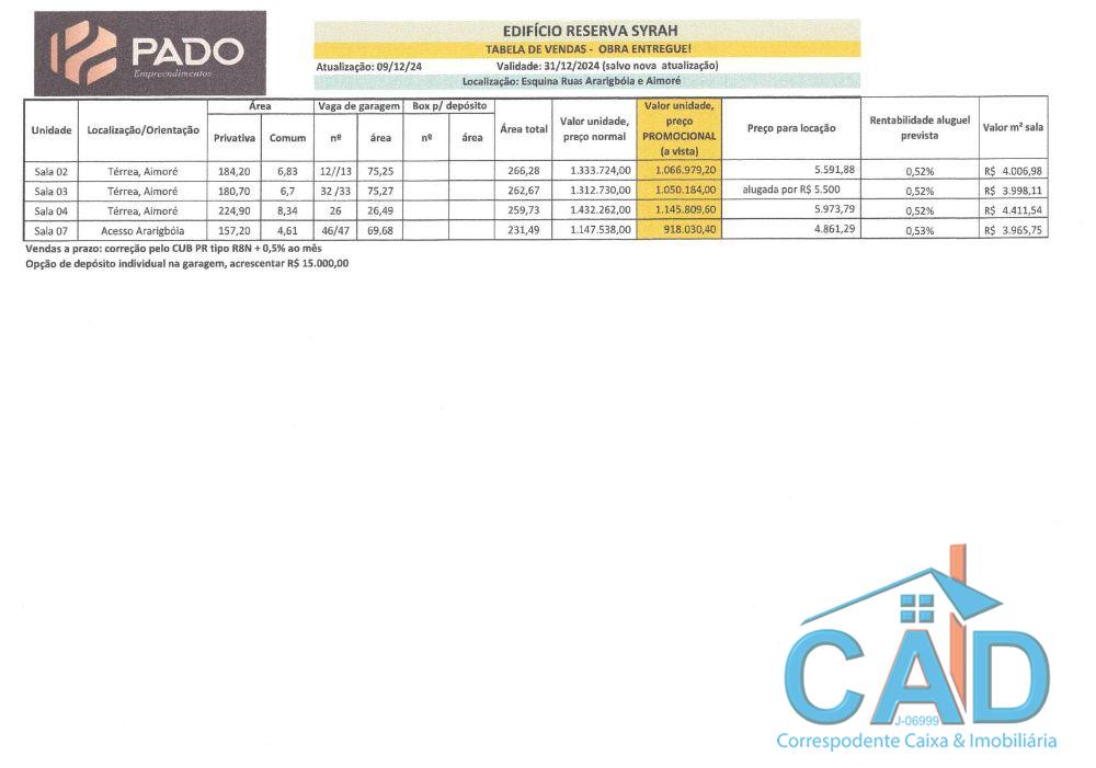 CAD correspondente caixa e Imobiliria