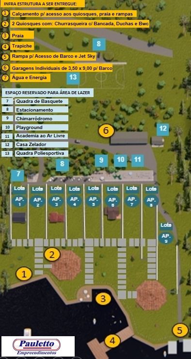 Imobiliária Destaque em Cascavel PR